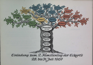 Organigramm Eckarts Familientag 1967 (FA-S1896).png